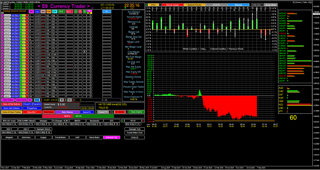 Click to Enlarge

Name: 2020-10-10 09_35_16-USDTRY-e,Daily.png
Size: 170 KB