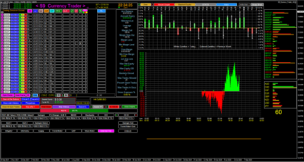 Click to Enlarge

Name: 2020-10-10 09_34_35-USDTRY,Daily.png
Size: 170 KB