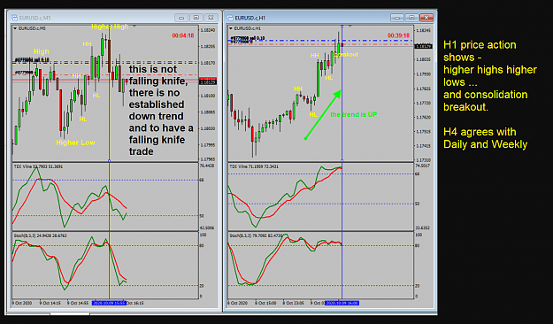 Click to Enlarge

Name: Tekkies #109, 539 chart 10-10-2020 12-46-46 pm.png
Size: 218 KB