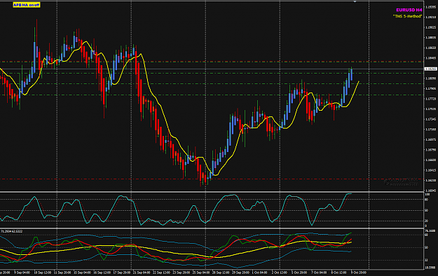 Click to Enlarge

Name: EURUSD Oct 09 reversal swing10-10-2020 4-43-48 pm.png
Size: 47 KB