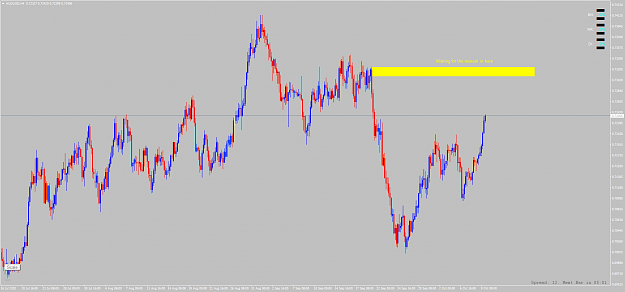 Click to Enlarge

Name: audusd-h4-alpari.png
Size: 77 KB