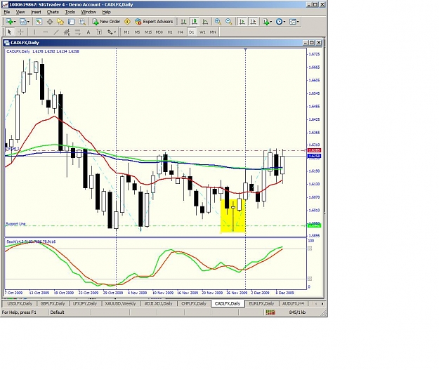 Click to Enlarge

Name: CADLFX-daily.jpg
Size: 124 KB