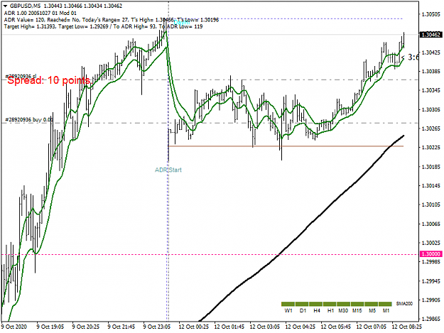 Click to Enlarge

Name: gbpusd-m5-international-capital-markets.png
Size: 37 KB