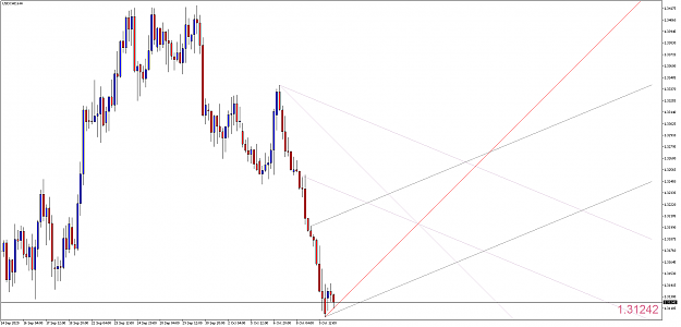 Click to Enlarge

Name: USDCADH45.png
Size: 66 KB