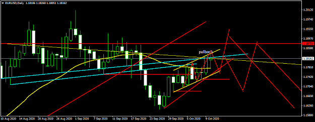 Click to Enlarge

Name: EURUSDDaily1.png
Size: 34 KB