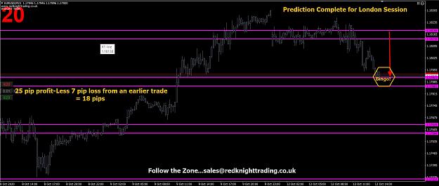 Click to Enlarge

Name: Monday morning 12-10-2020 EURUSD prediction_complete.jpg
Size: 421 KB