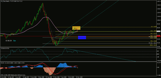 Click to Enlarge

Name: oil_weekly.gif
Size: 26 KB
