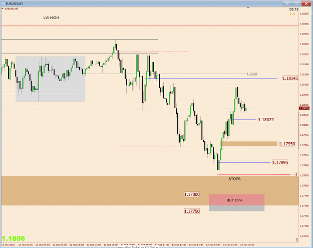 Click to Enlarge

Name: EurUsd M5 small.png
Size: 72 KB