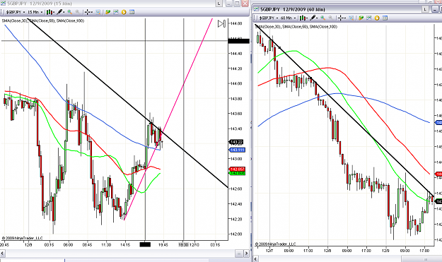 Click to Enlarge

Name: gbpjpy.png
Size: 142 KB