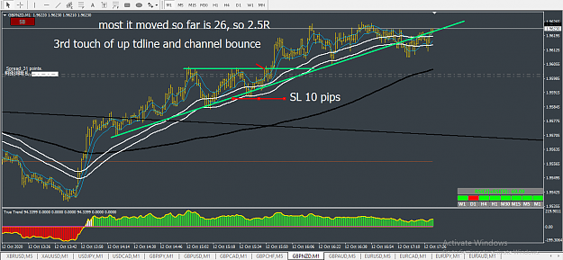 Click to Enlarge

Name: GA  scalp 2.5R 3rd tdline touch and channel bounce.png
Size: 54 KB