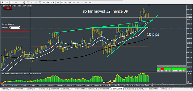 Click to Enlarge

Name: GA scalp 3R pullback to 55 channel.png
Size: 58 KB