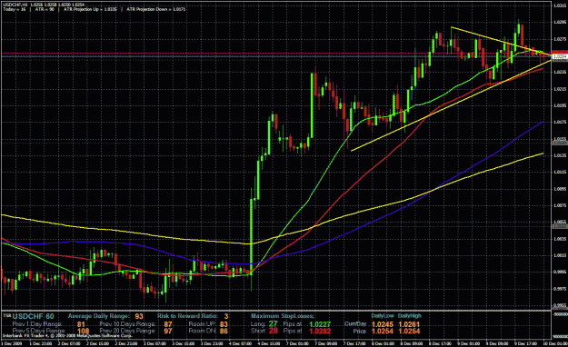 Click to Enlarge

Name: gbpjpy.gif
Size: 52 KB