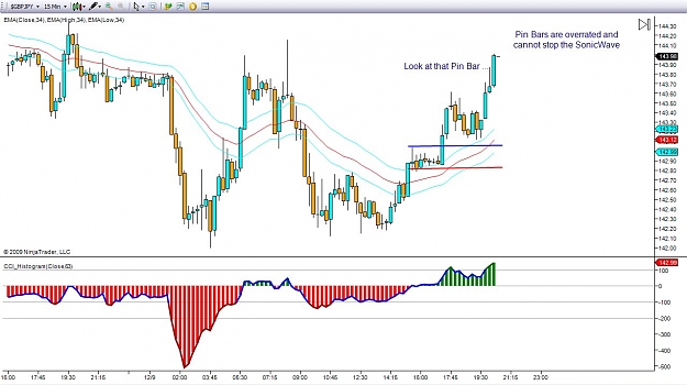 Click to Enlarge

Name: GBPJPY Look at that Pin Bar3.jpg
Size: 122 KB