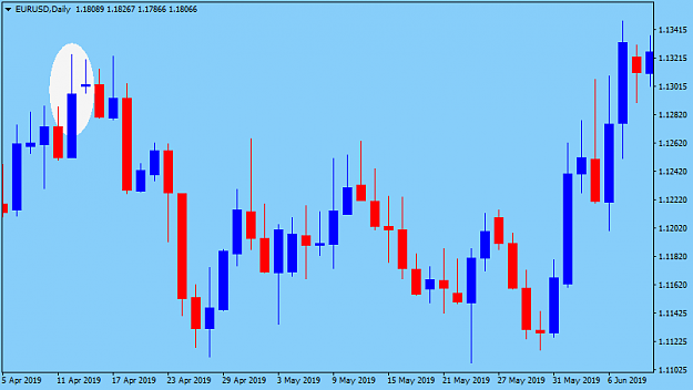 Click to Enlarge

Name: EURUSDDaily2.png
Size: 24 KB