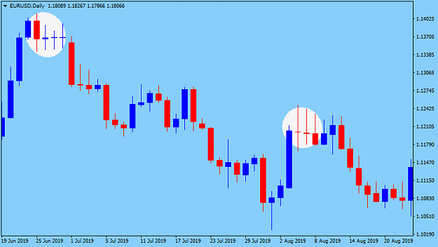 Click to Enlarge

Name: EURUSDDaily3.png
Size: 20 KB