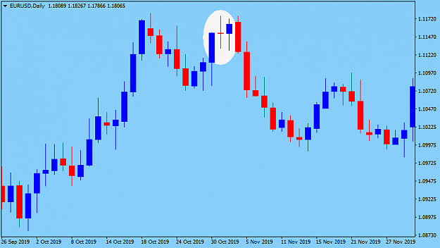 Click to Enlarge

Name: EURUSDDaily4.png
Size: 20 KB