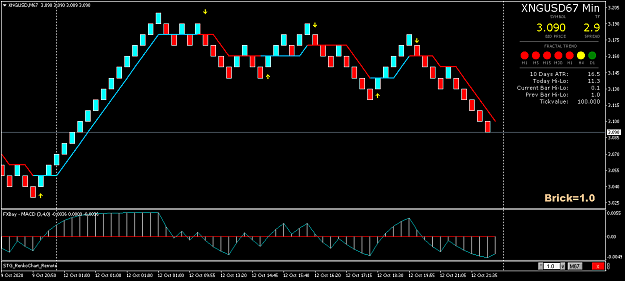 Click to Enlarge

Name: XNGUSDM67.png
Size: 36 KB