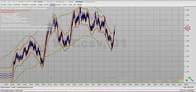 Click to Enlarge

Name: WIPRO BEARISH ENVELOPES TO FOLLOW.jpg
Size: 231 KB