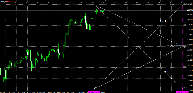 Click to Enlarge

Name: future analysis and 1 x 1.PNG
Size: 46 KB