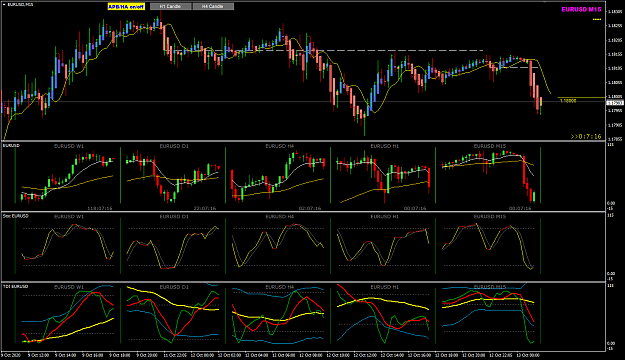 Click to Enlarge

Name: EURUSD Oct 13 pipware charts 13-10-2020 8-52-46 am.png
Size: 49 KB