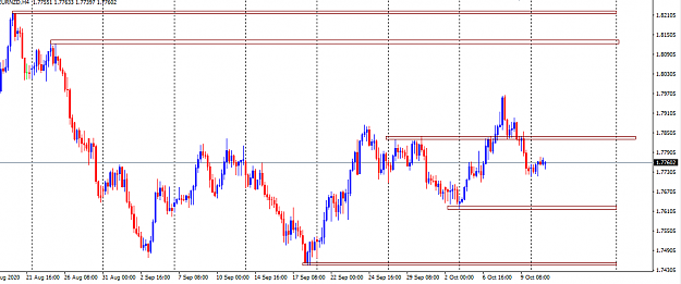 Click to Enlarge

Name: EURNZD.PNG
Size: 30 KB