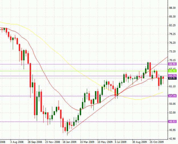 Click to Enlarge

Name: nzdjpy weekly.gif
Size: 18 KB