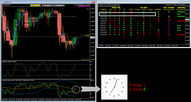Click to Enlarge

Name: EURUSD Oct 13 M15 w H1 TOK1400 13-10-2020 1-11-48 pm.png
Size: 96 KB