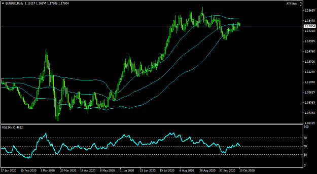Click to Enlarge

Name: EURUSDDaily.png
Size: 30 KB
