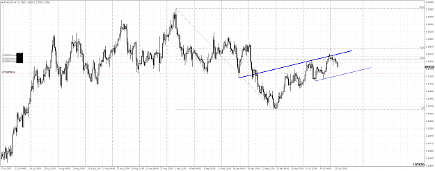 Click to Enlarge

Name: EURUSDH4 wt.png
Size: 62 KB