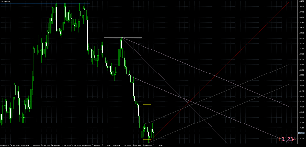 Click to Enlarge

Name: USDCADH40.png
Size: 96 KB