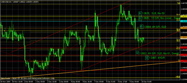 Click to Enlarge

Name: 10-12-09  usdcad.gif
Size: 28 KB