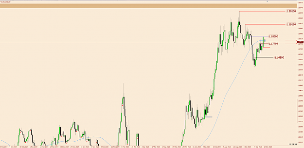 Click to Enlarge

Name: EurUsd Daily.png
Size: 87 KB