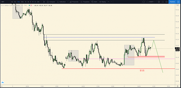 Click to Enlarge

Name: USDX TW H1.png
Size: 67 KB