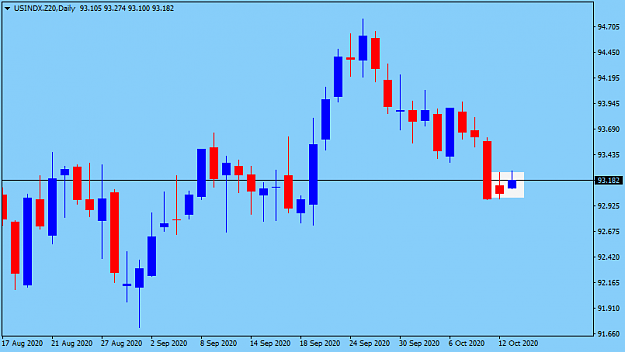 Click to Enlarge

Name: EURUSDDaily.png
Size: 19 KB