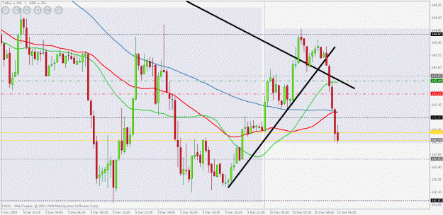 Click to Enlarge

Name: trade2.gif
Size: 28 KB