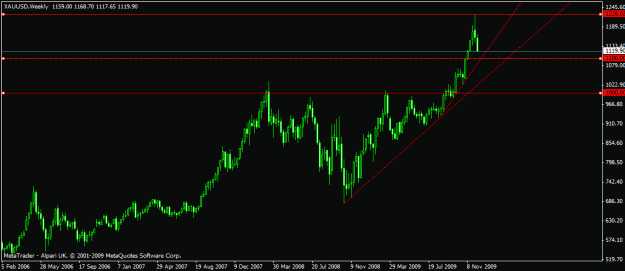 Click to Enlarge

Name: gold.gif
Size: 14 KB