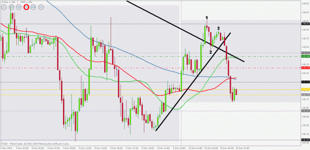 Click to Enlarge

Name: trade 123.gif
Size: 29 KB