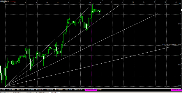 Click to Enlarge

Name: start octave analyses.PNG
Size: 42 KB