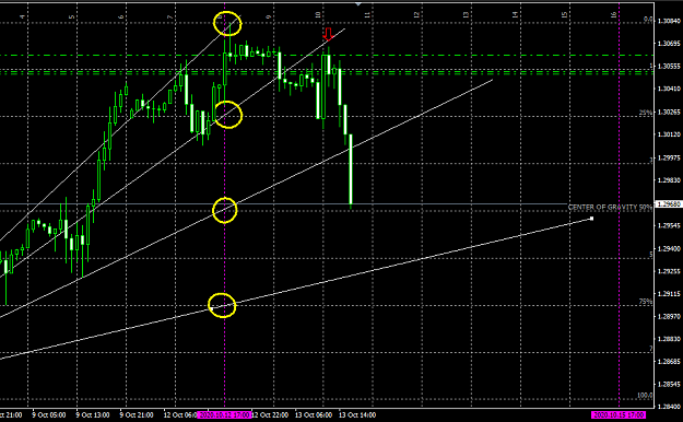 Click to Enlarge

Name: trade  center.PNG
Size: 39 KB