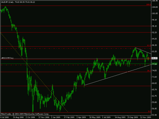 Click to Enlarge

Name: aud.jpy.gif
Size: 12 KB