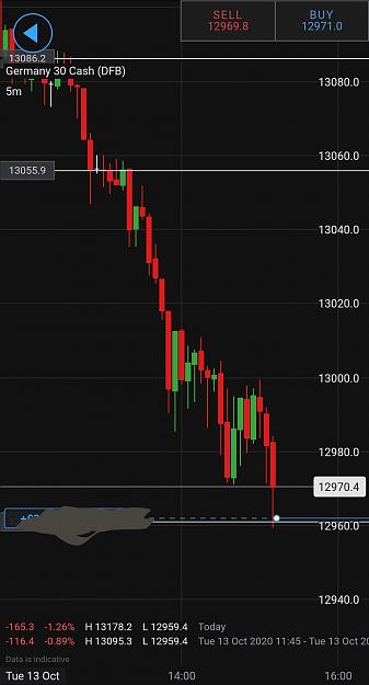 Click to Enlarge

Name: Screenshot_20201013-151454_IG Trading.jpg
Size: 261 KB