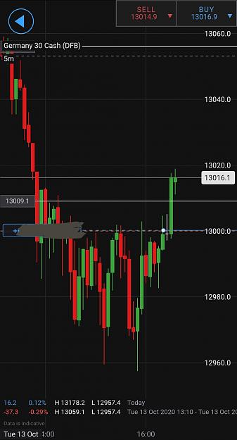 Click to Enlarge

Name: Screenshot_20201013-163727_IG Trading.jpg
Size: 273 KB