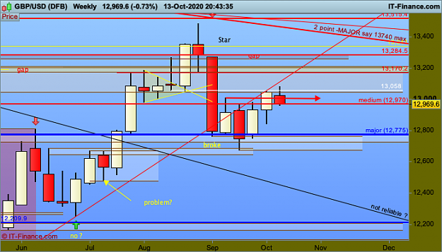 Click to Enlarge

Name: 9 GBPUSD-Weekly.png
Size: 41 KB