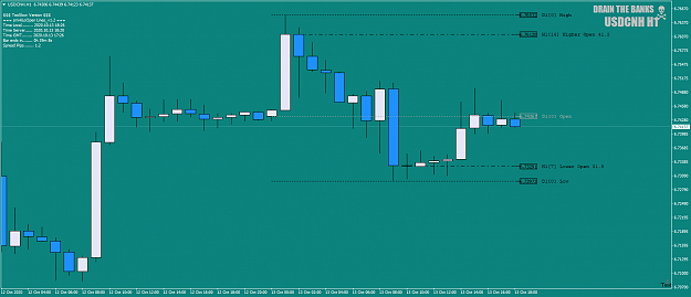 Click to Enlarge

Name: USDCNHH1thatplayedoutnicely13thOct2020.png
Size: 39 KB