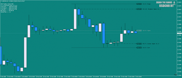 Click to Enlarge

Name: USDCNHH1thatplayedoutnicely13thOct2020.png
Size: 39 KB