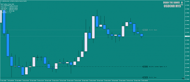 Click to Enlarge

Name: USDCNHM15asHOLOalso13thOct2020.png
Size: 40 KB