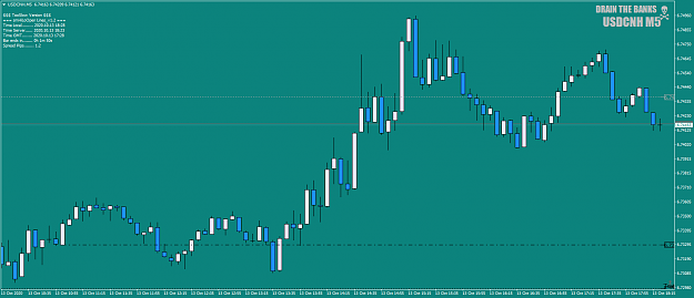 Click to Enlarge

Name: USDCNHM5asHOLOon5min13thOct2020.png
Size: 45 KB