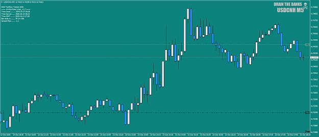 Click to Enlarge

Name: USDCNHM5asHOLOon5min13thOct2020.png
Size: 45 KB