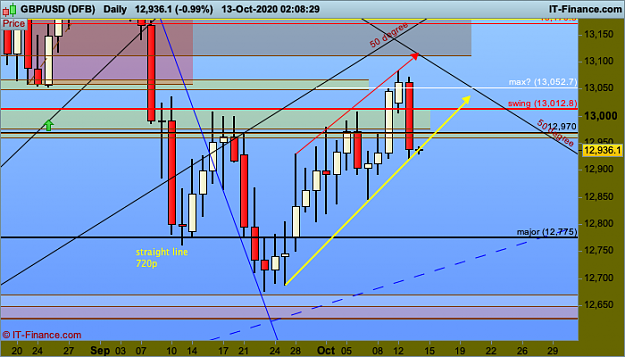 Click to Enlarge

Name: 7 GBPUSD-Daily.png
Size: 43 KB