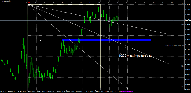 Click to Enlarge

Name: euro turning point.PNG
Size: 45 KB